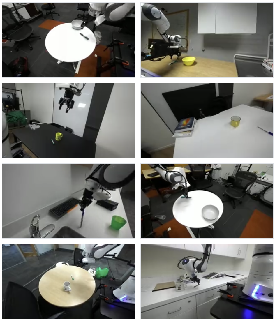 DROID dataset: demonstrations across many labs and hardware units